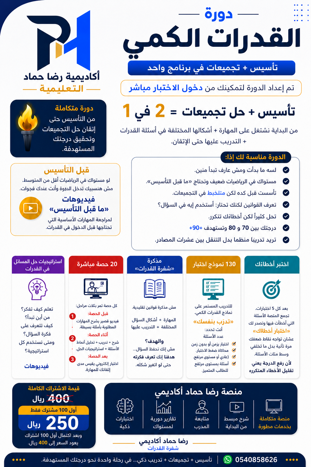 دورة شفرة القدرات
